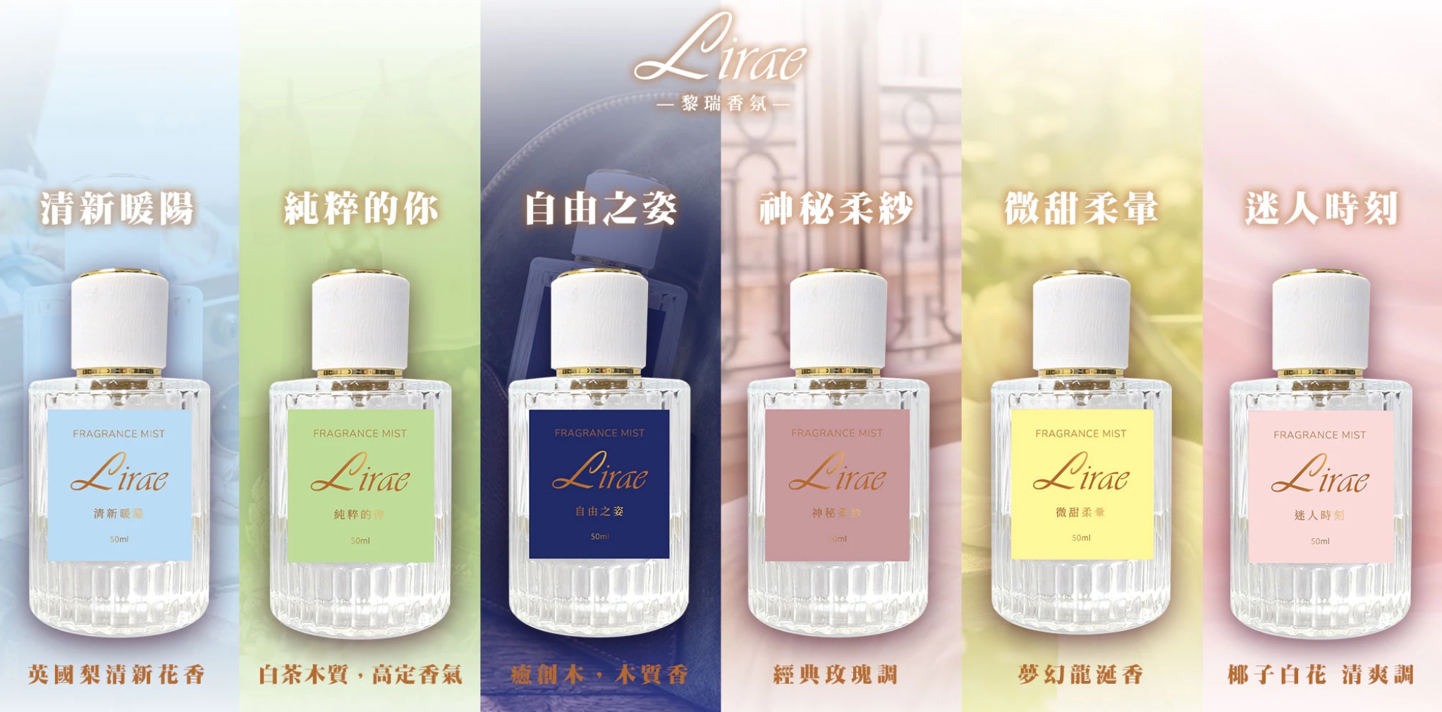 黎瑞香氛 退換貨流程須知